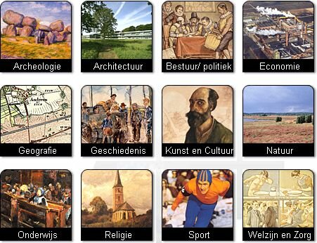 Encyclopedie van Drenthe